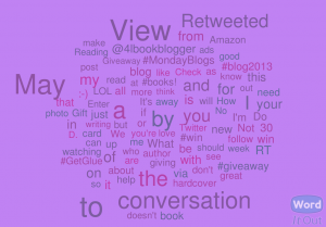 WordItOut-Word-cloud-228784